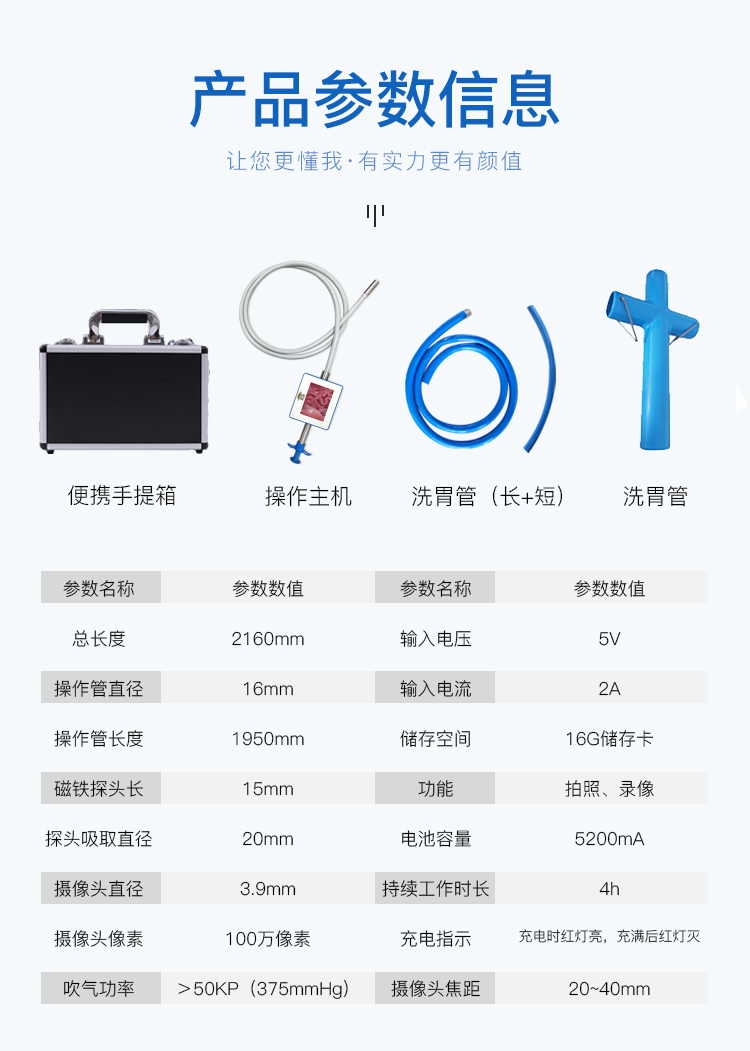 小?？醇摇Ｓ梦哥R（取鐵器）7