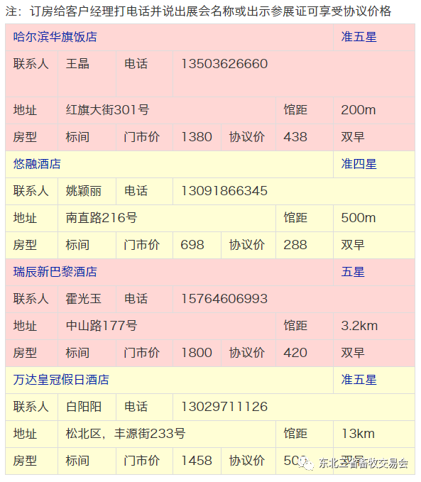 東北畜牧博覽會(huì )住宿